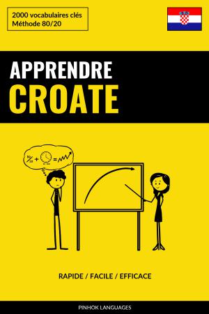 Apprendre le croate - Rapide / Facile / Efficace