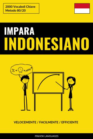 Impara l'Indonesiano - Velocemente / Facilmente / Efficiente