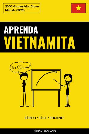 Aprenda Vietnamita - Rápido / Fácil / Eficiente