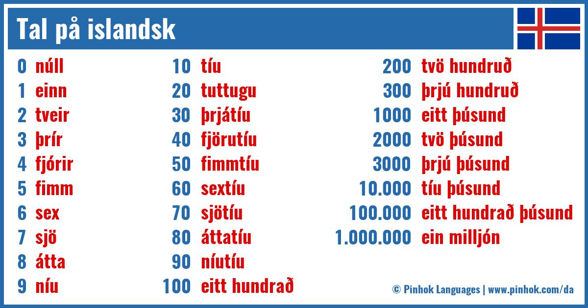 Tal på islandsk