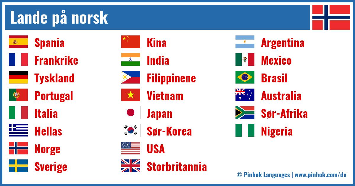 Lande på norsk