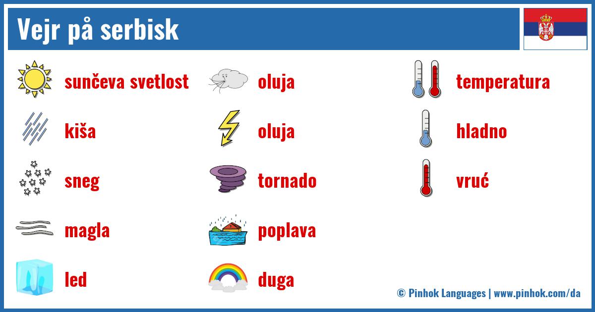 Vejr på serbisk