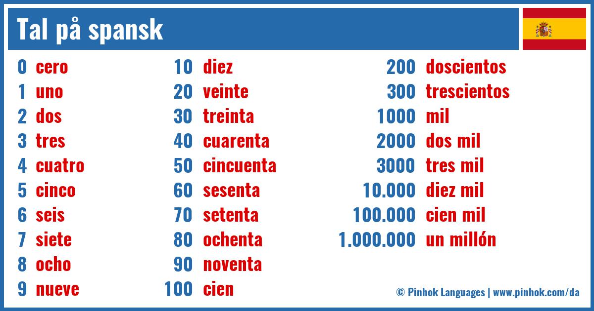Tal på spansk