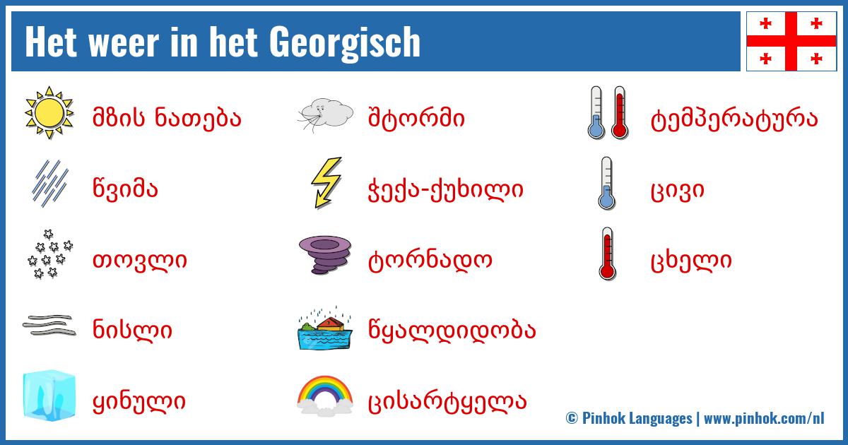 Het weer in het Georgisch