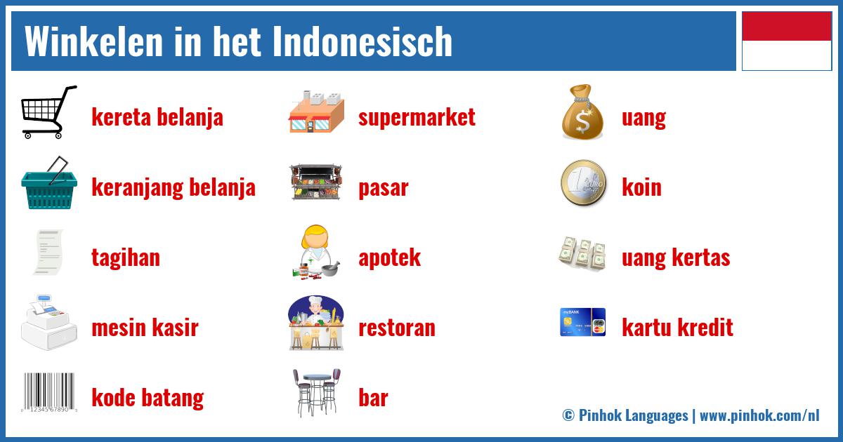 Winkelen in het Indonesisch