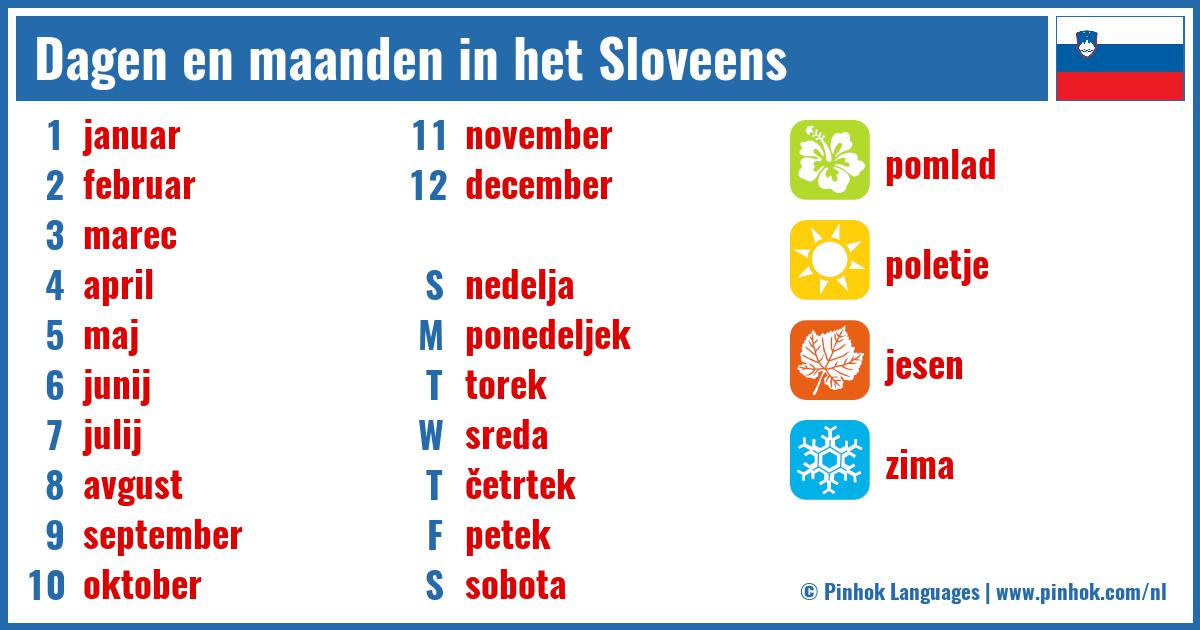 Dagen en maanden in het Sloveens