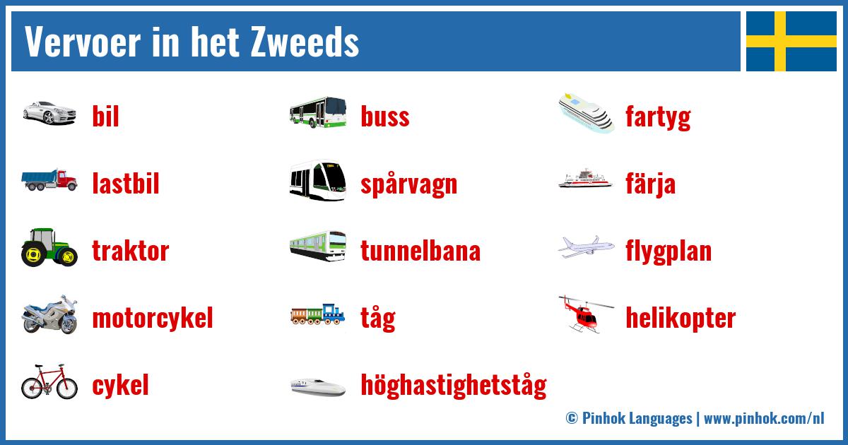 Vervoer in het Zweeds