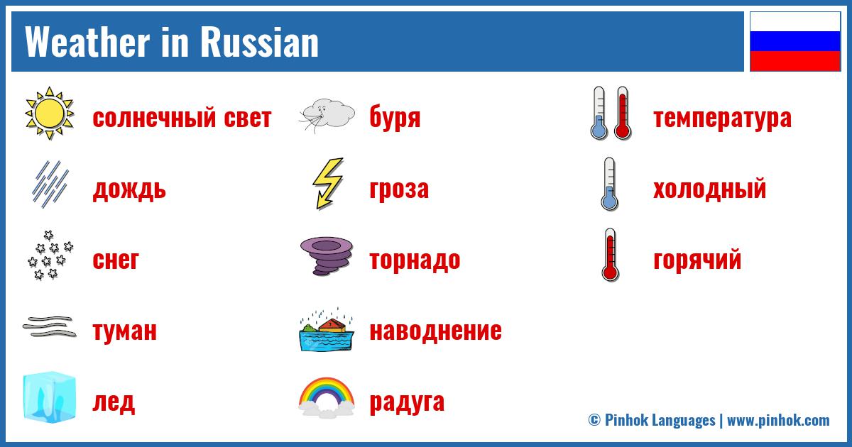 Weather in Russian