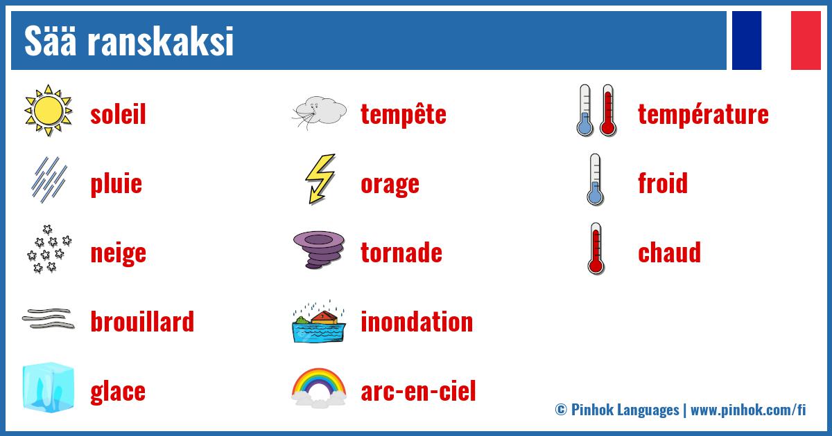 Sää ranskaksi