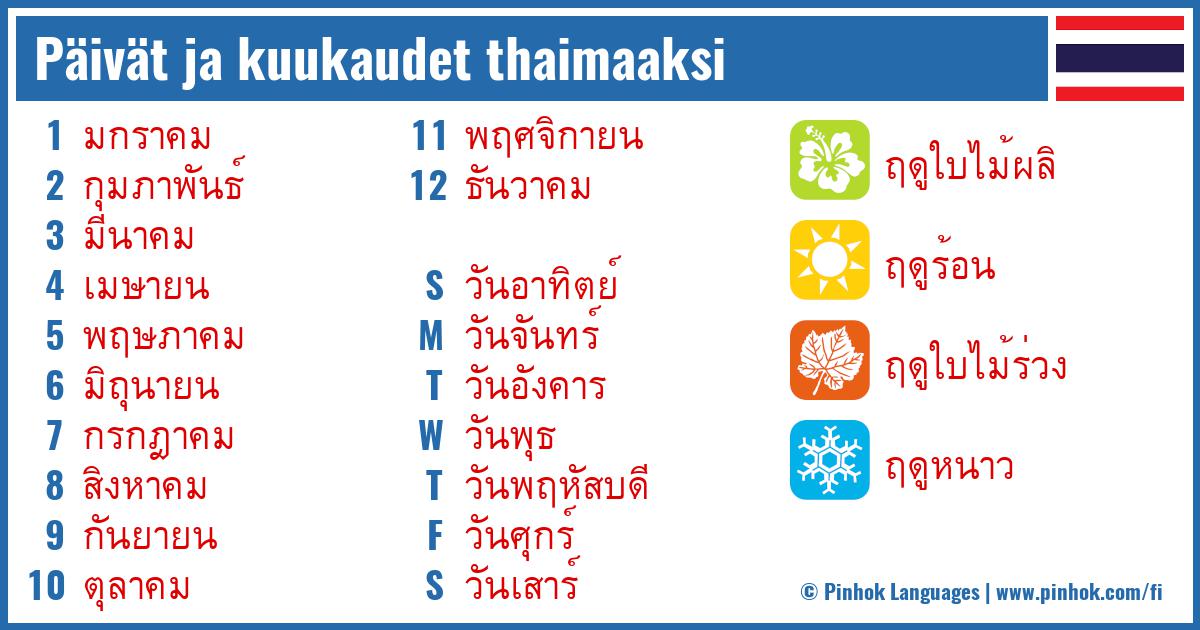 Päivät ja kuukaudet thaimaaksi