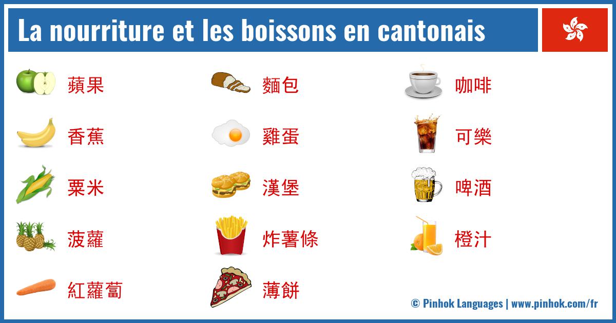 La nourriture et les boissons en cantonais