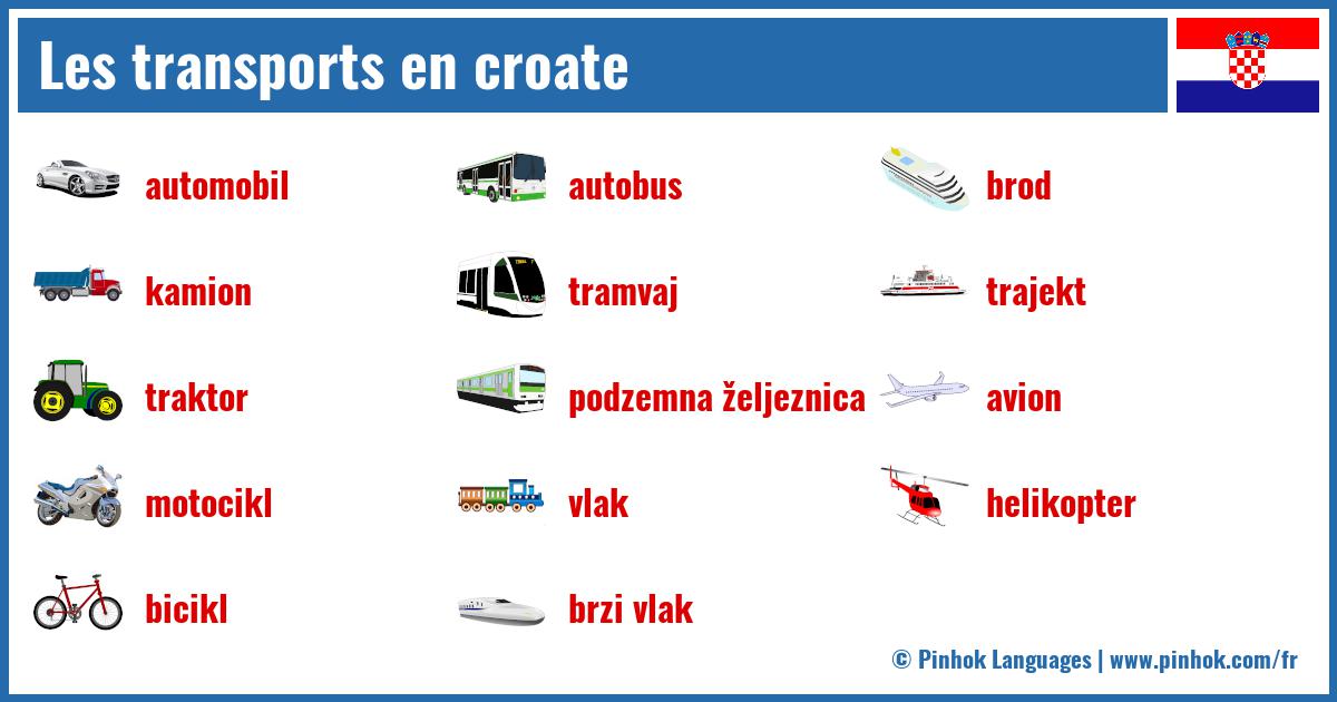 Les transports en croate