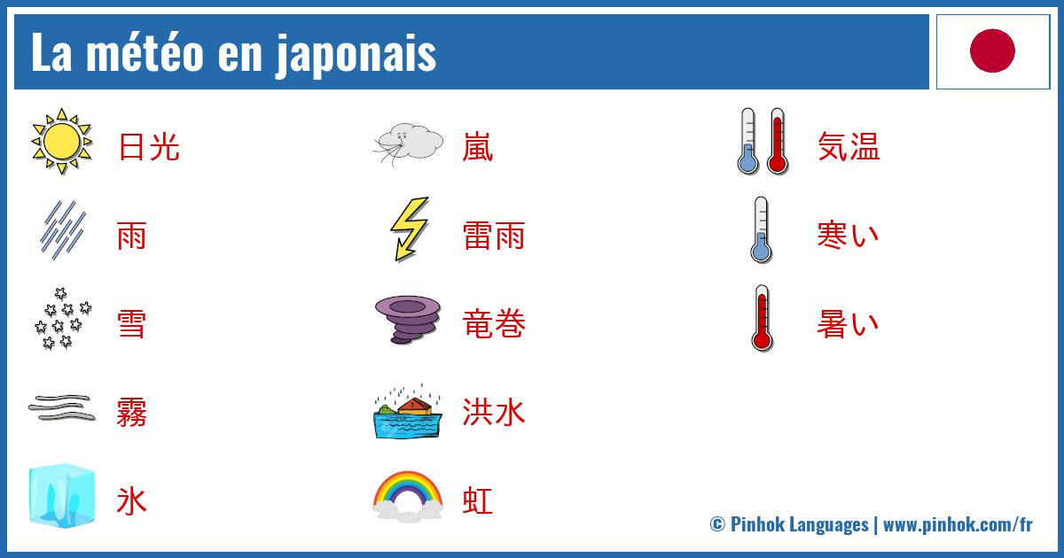 La météo en japonais