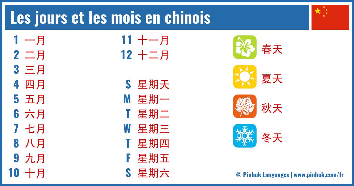 Les jours et les mois en chinois