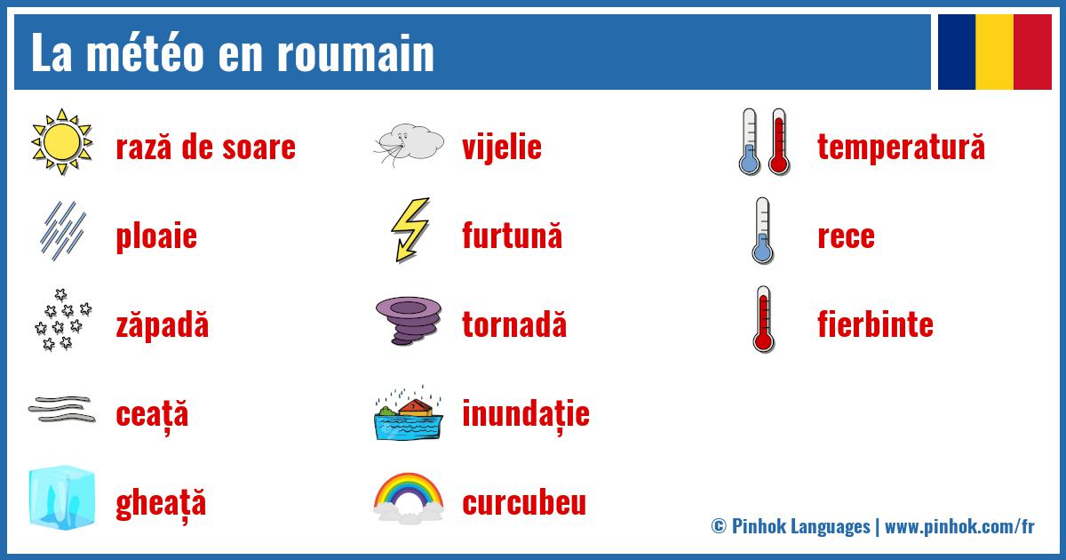 La météo en roumain