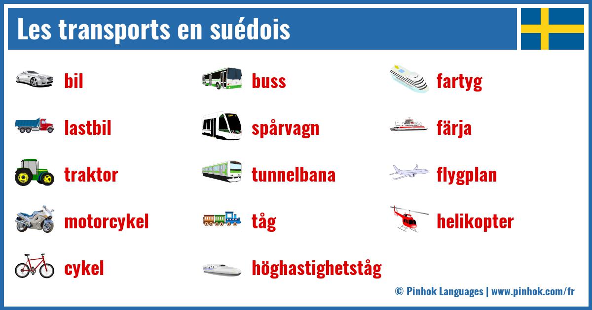 Les transports en suédois