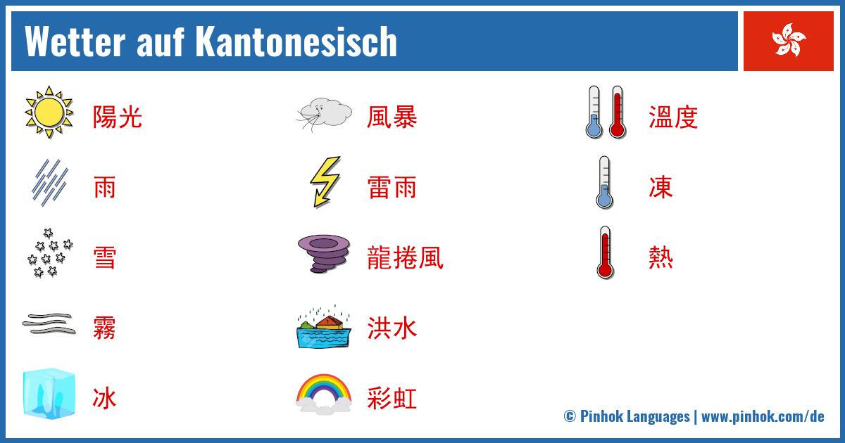 Wetter auf Kantonesisch