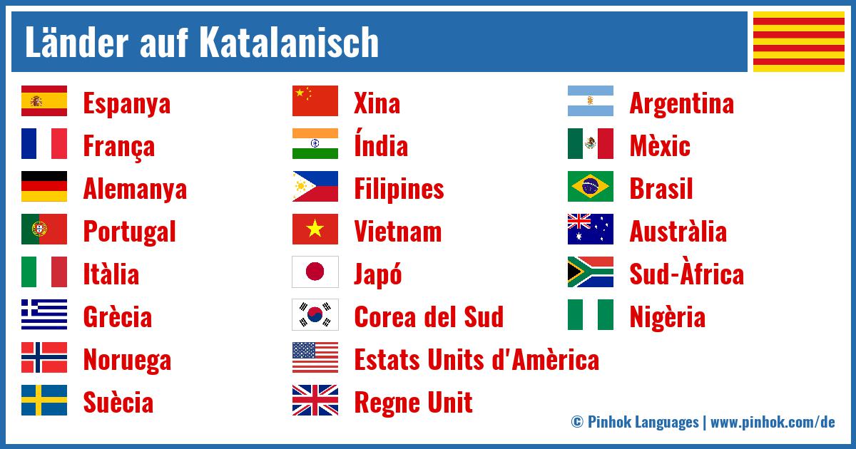 Länder auf Katalanisch