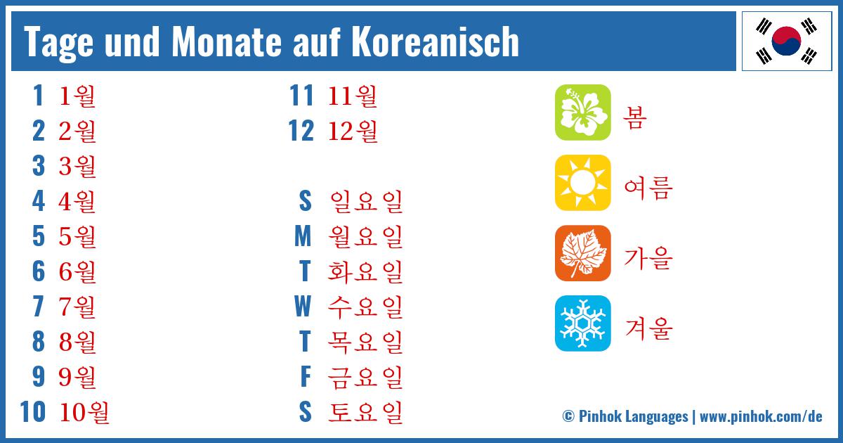 Tage und Monate auf Koreanisch