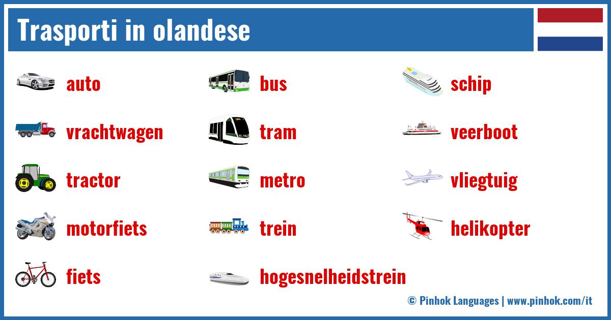 Trasporti in olandese