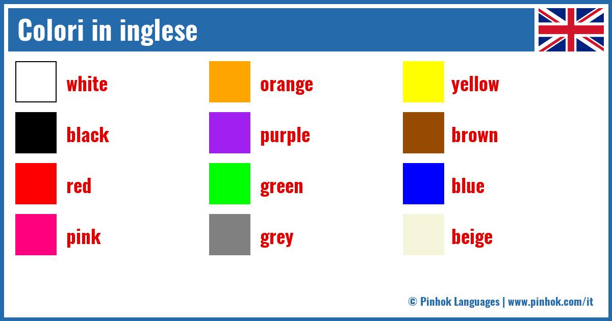 Colori in inglese