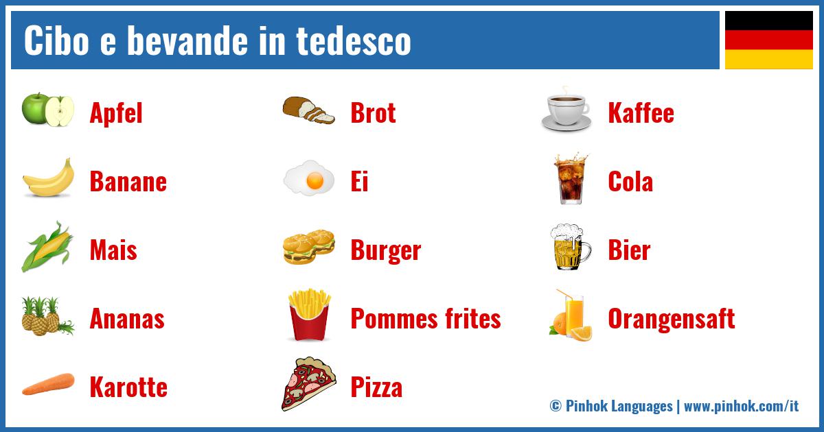 Cibo e bevande in tedesco