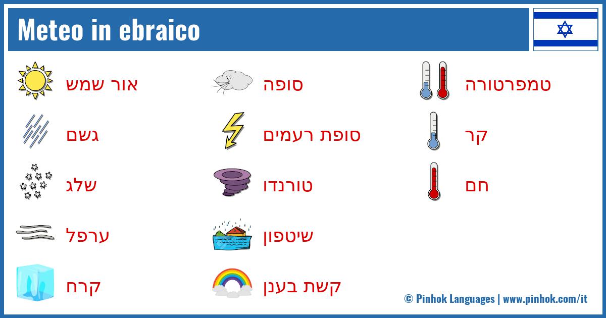 Meteo in ebraico