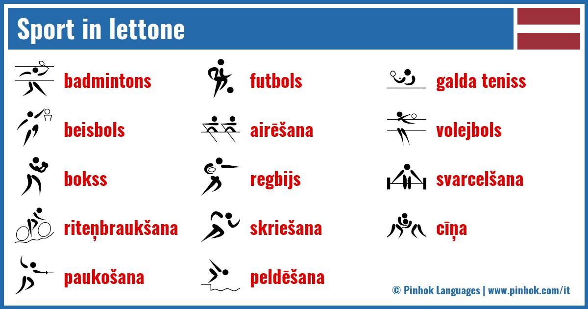 Sport in lettone