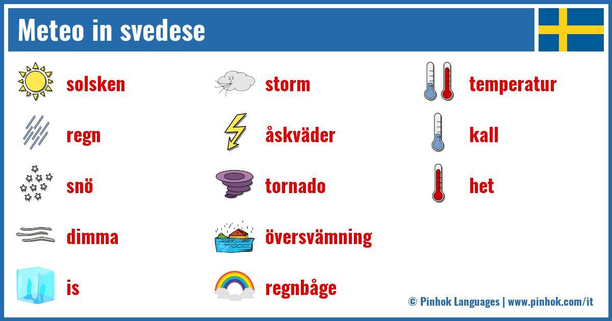 Meteo in svedese