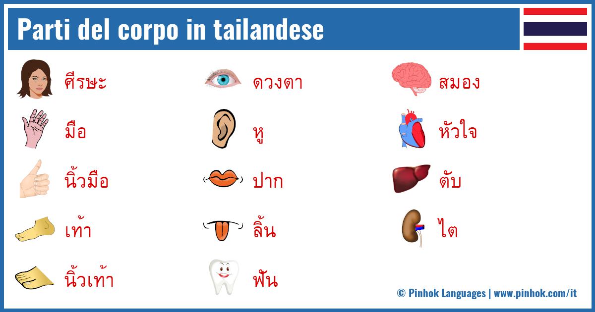 Parti del corpo in tailandese