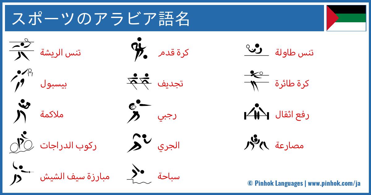 スポーツのアラビア語名