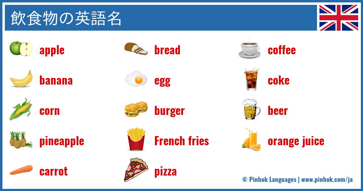 飲食物の英語名