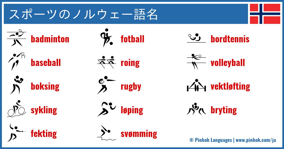 スポーツのノルウェー語名