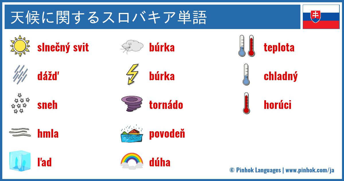 天候に関するスロバキア単語