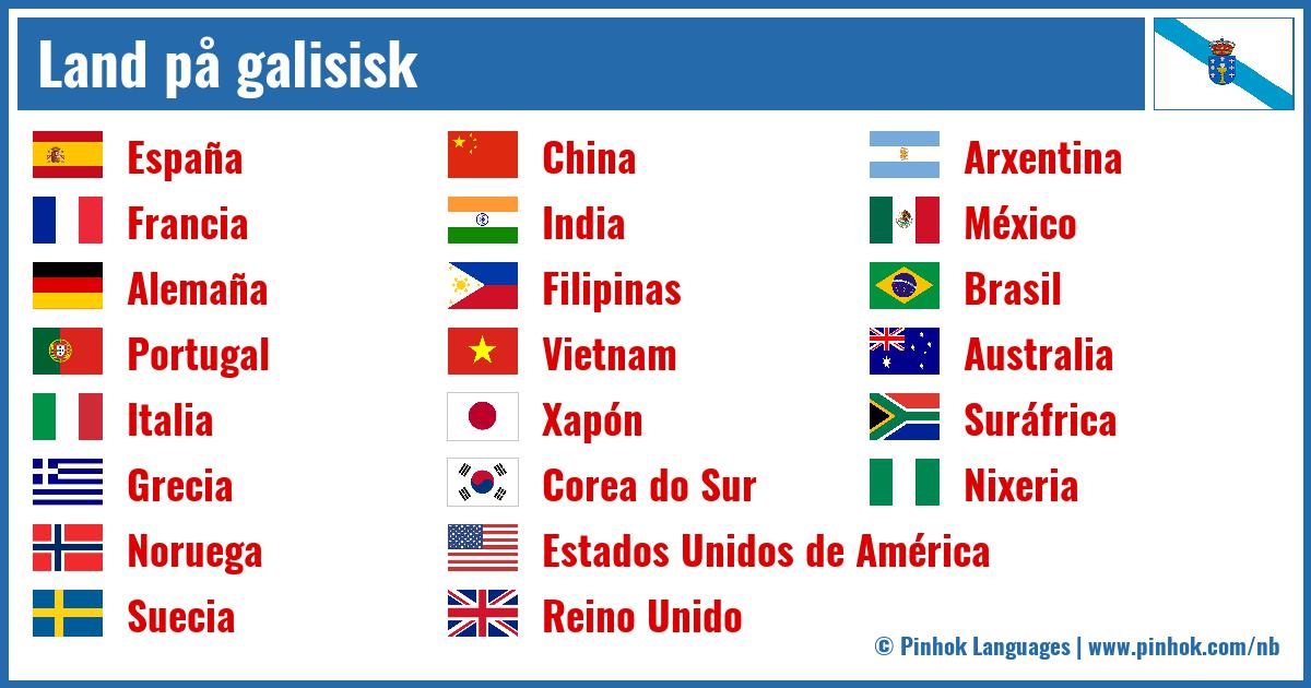 Land på galisisk