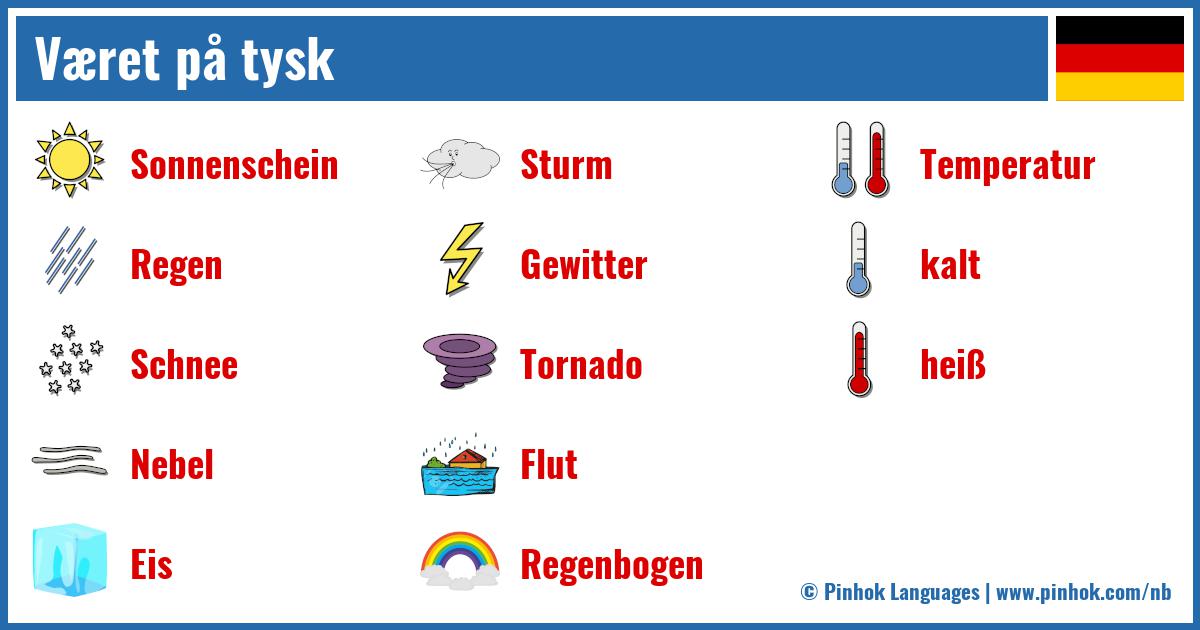 Været på tysk