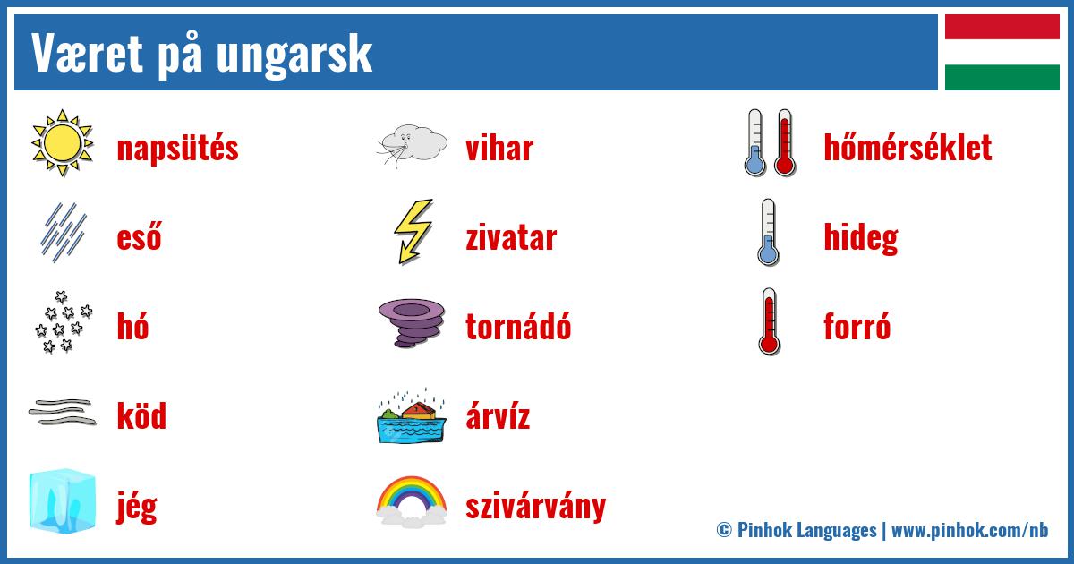 Været på ungarsk