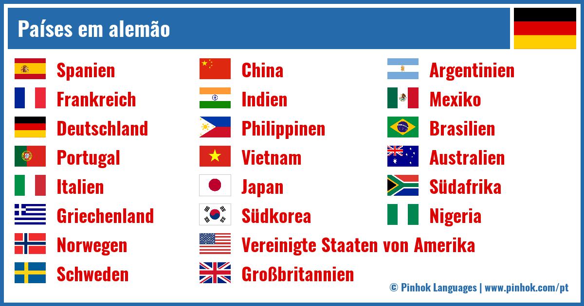 Países em alemão