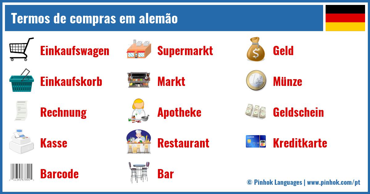 Termos de compras em alemão