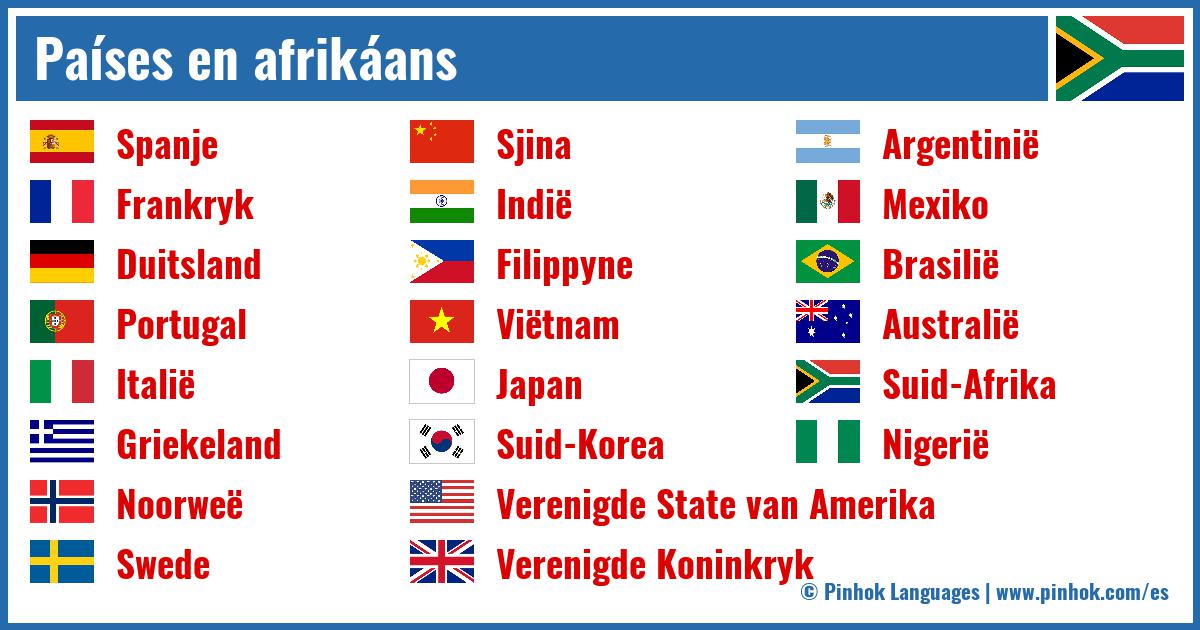 Países en afrikáans