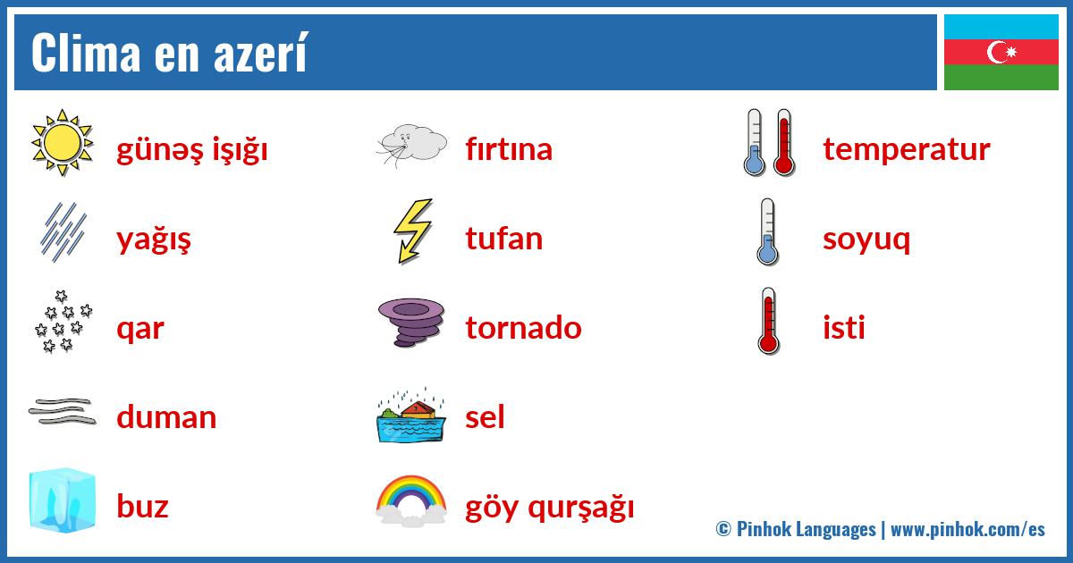 Clima en azerí